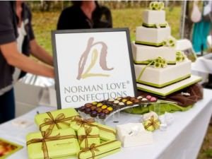 1Norman Love Confections