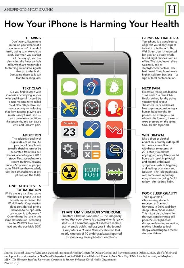 1iphone
