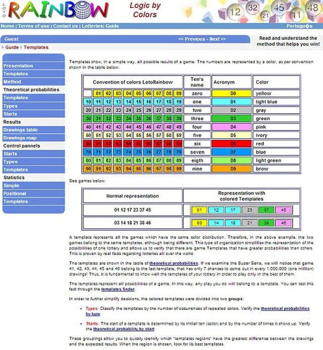 LOTO