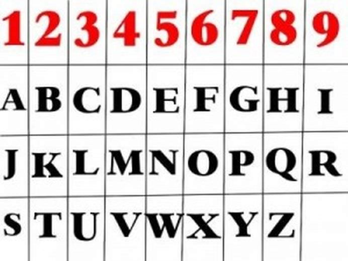 Ce crezi ca spune NUMARUL DE INMATRICULARE al masinii tale2 Acum ii poti afla CODUL NUMEROLOGIC!