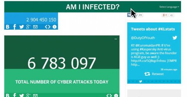 kaspersky